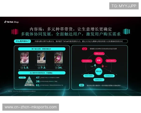 广告投放机制结合用户场景深挖，推动变现路径向精准化演进